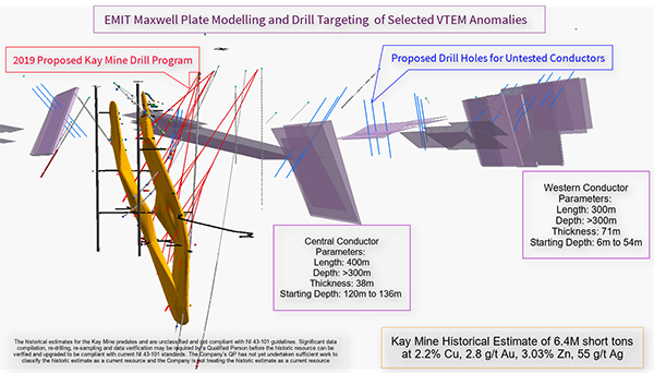 Newly identified Maxwell Plate conductive bodies with proposed drill holes.