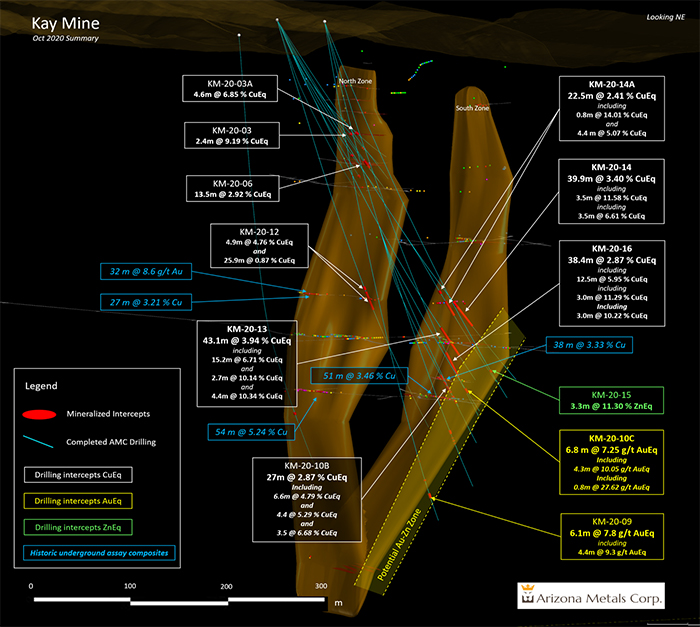 Section view looking northeast. The yellow dotted line marks a potential new zone of Au-rich Zn lenses. See Table 3 for constituent elements and grades of CuEq% and AuEq g/t. â€œHistoric underground assay compositesâ€� are underground channel samples at a 4-foot spacing by Exxon Minerals from 1972 to 1979.