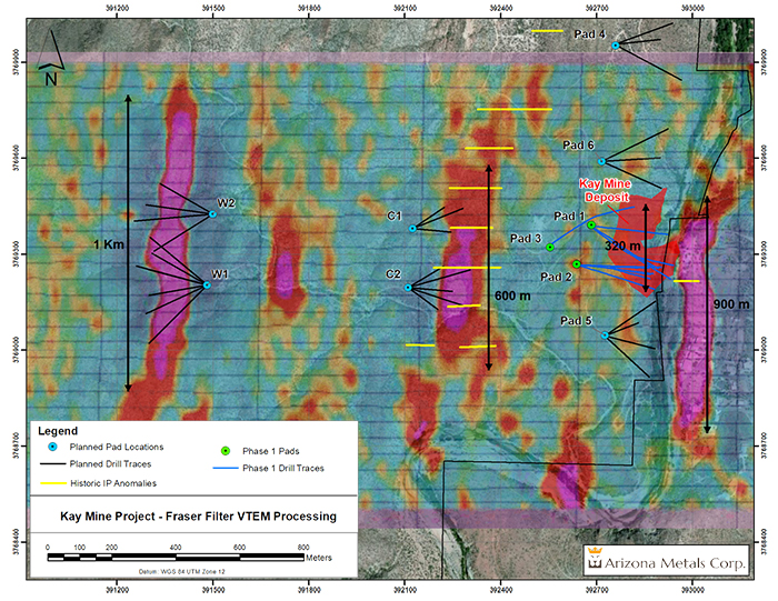 Plan view of proposed Kay Mine Phase 2 drill program to test Kay on strike, as well as the Central Target (pads C1 and C2) and Western Target (pads W1 and W2). Permitting is underway with drilling expected to commence in Q4 2020.